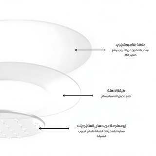 رقعة حب الشباب بالإبر الدقيقة